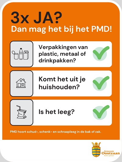 Deze afbeelding bevat een controle of een voorwerp PMD is of niet.