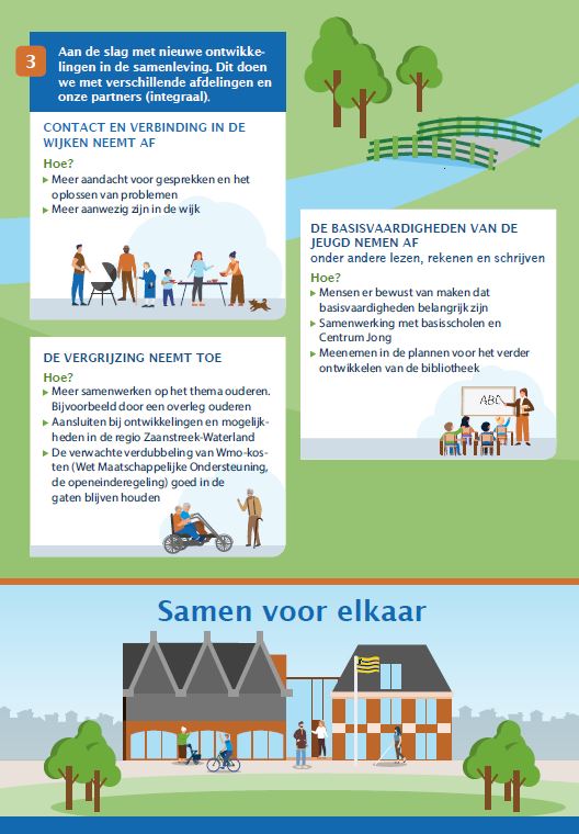 Agenda integraal beleidskader Sociaal domein 2025 -2026 3