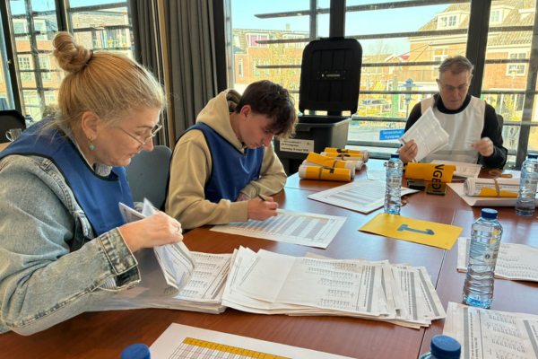 Tellen op kandidaatsniveau